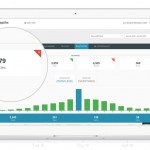 Web Map Analytics Coming to ESRI’s Platform