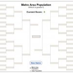 population bracket