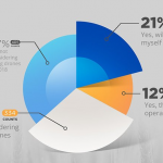 drone infographic